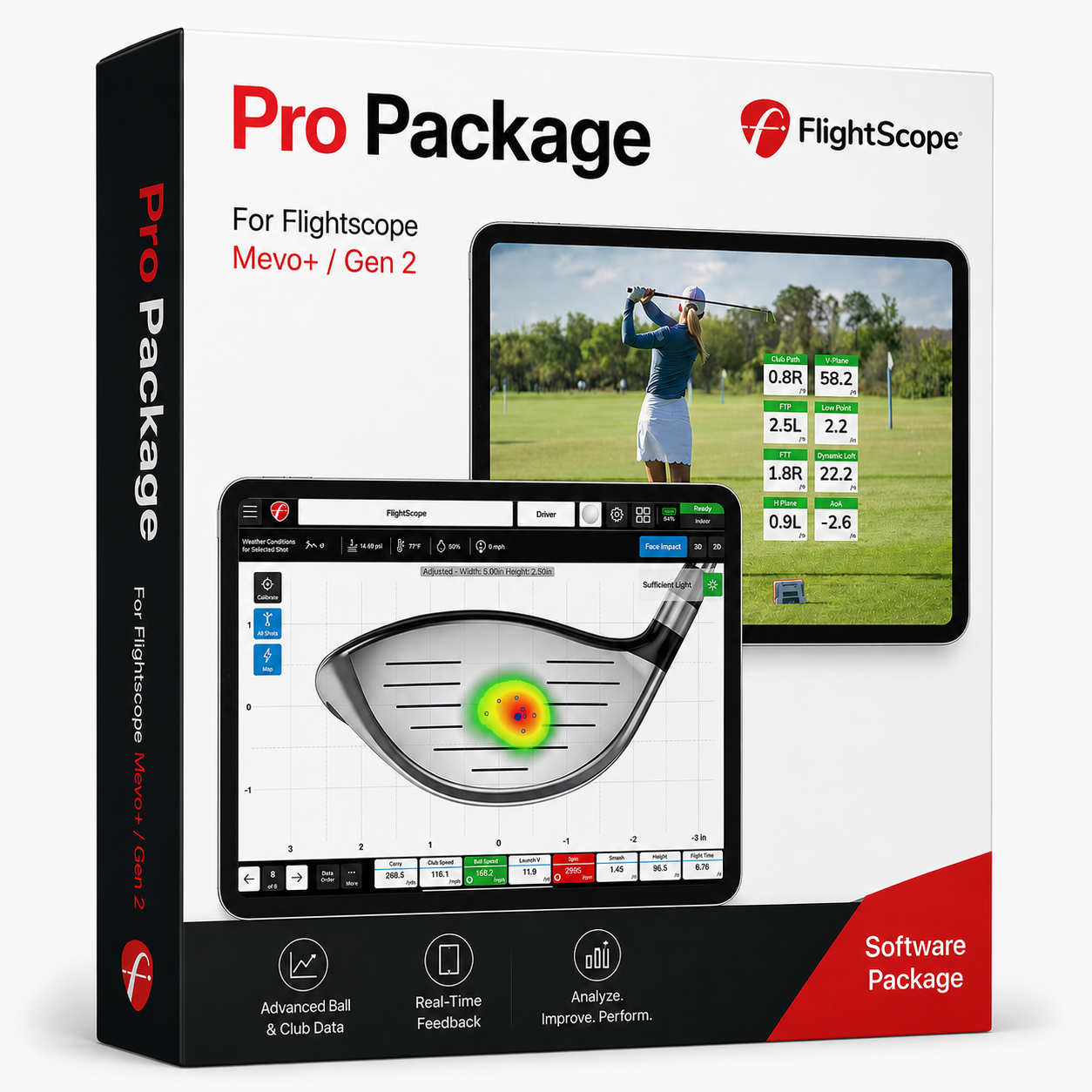 Mevo+ Pro-paket