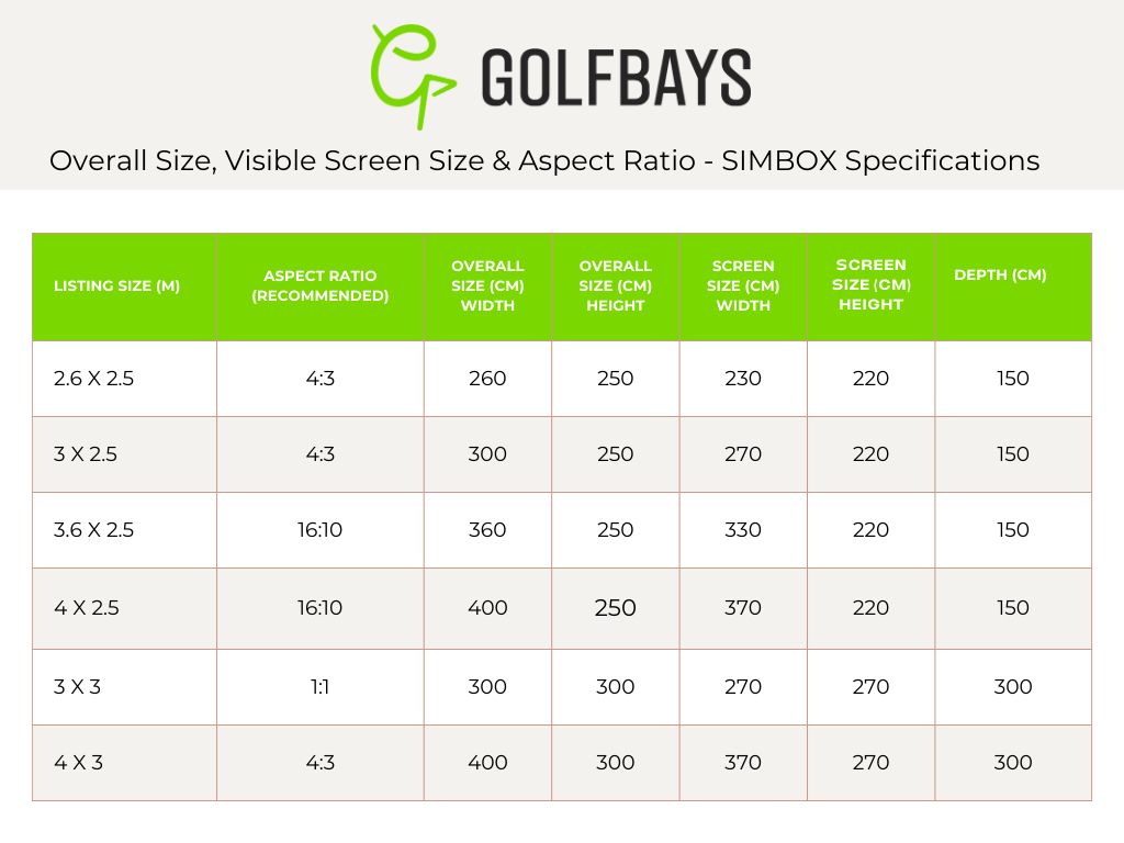 SKYTRAK + Hemgolfsimulatorpaket